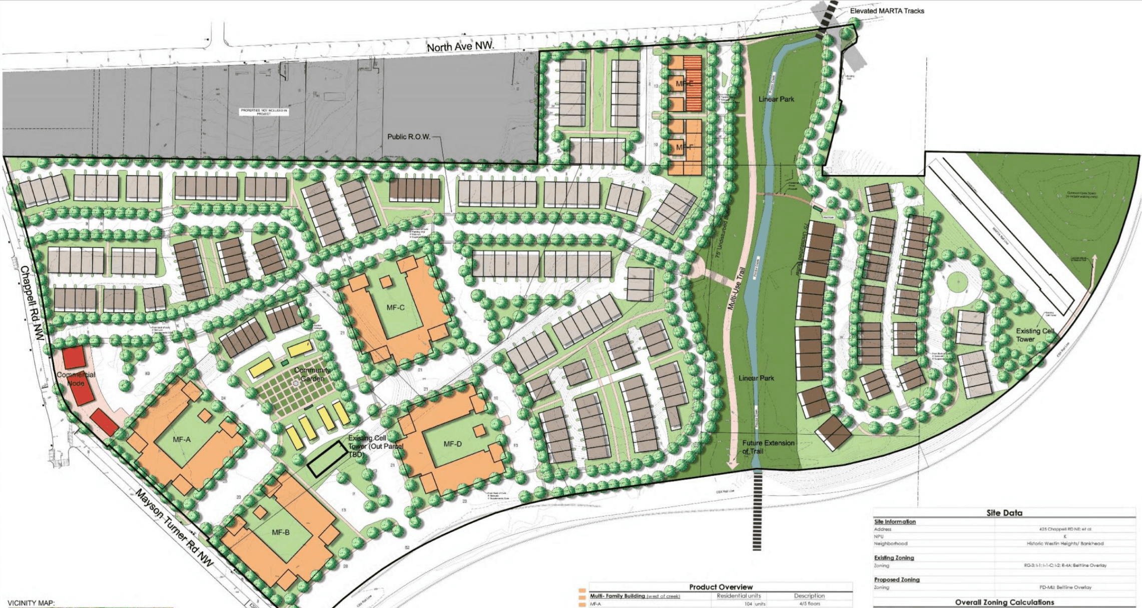 425 Chappell Site Plan