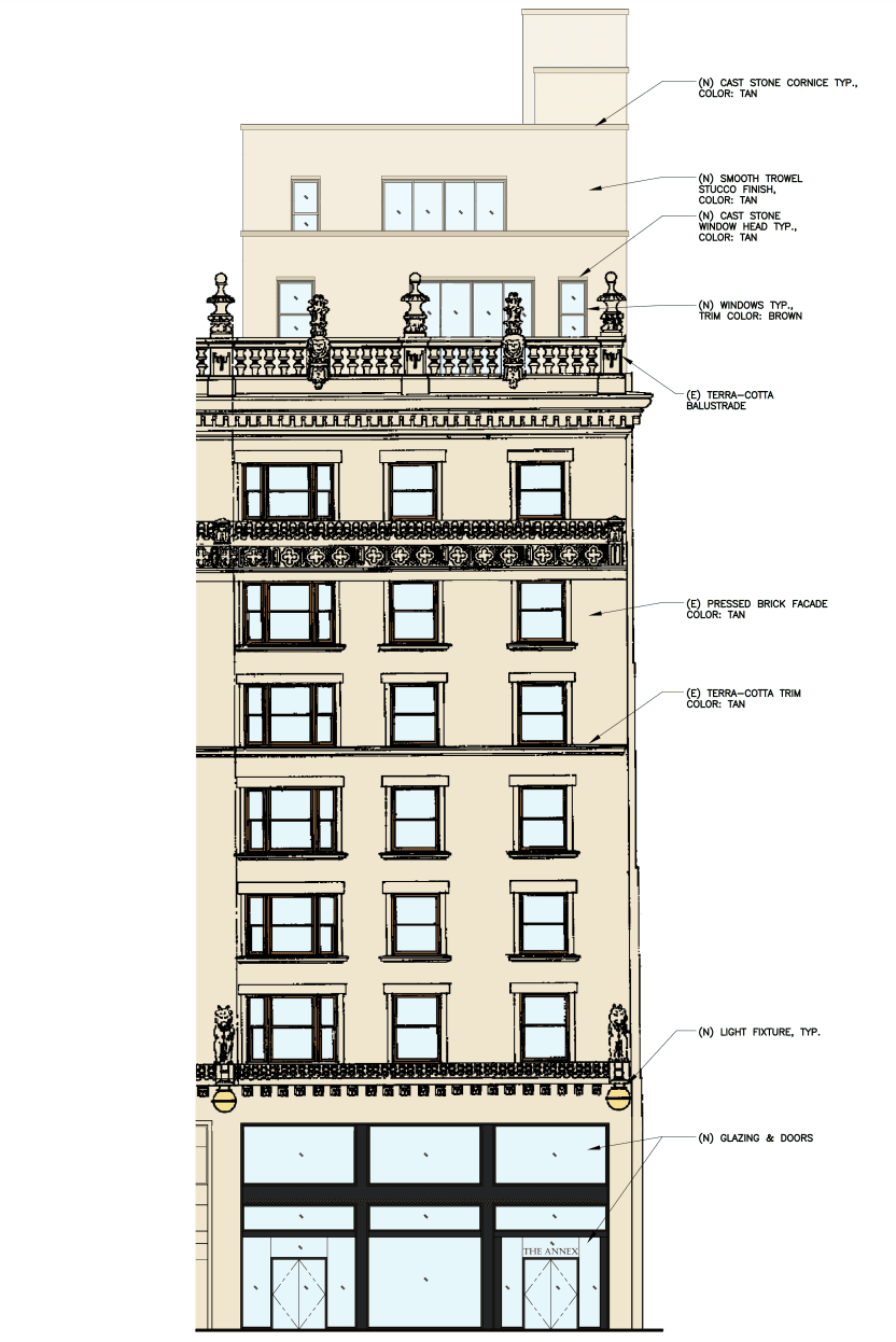 The Annex Rendering