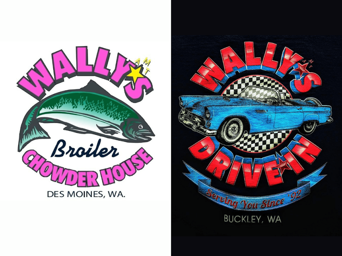 Wally's