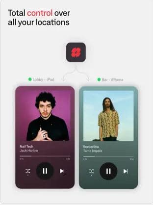 Soundtrack Your Brand photo 4