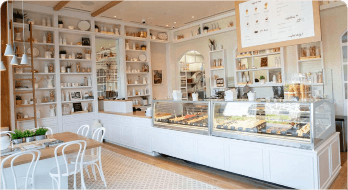 Bacio di Latte Planning Second Site in Del Mar